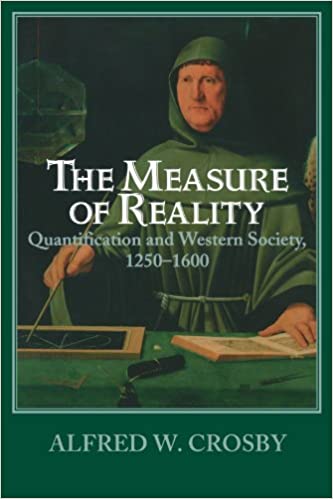 The measure of reality