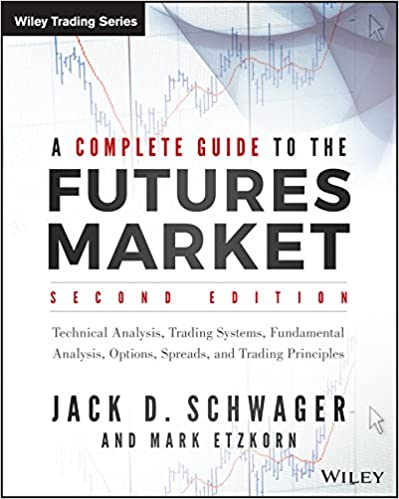 A complete guide to the futures markets